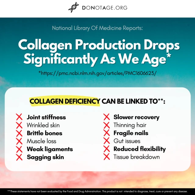 Hydrolysed Collagen Peptides