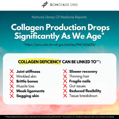 Hydrolysed Collagen Peptides