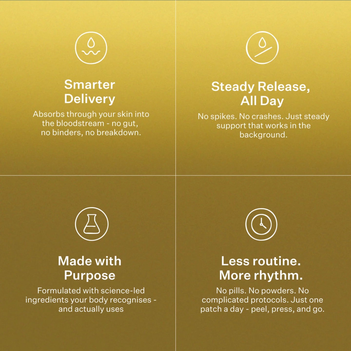NAD+ LONGEVITY PATCHES