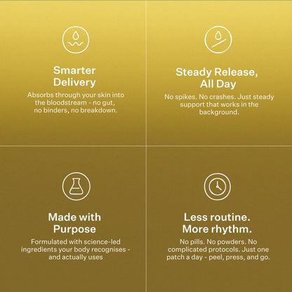 NAD+ LONGEVITY PATCHES