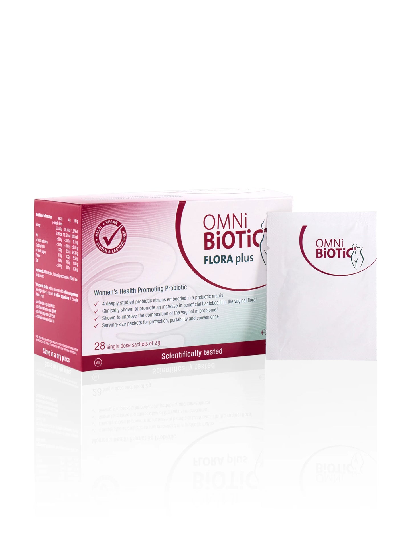 FLORA plus