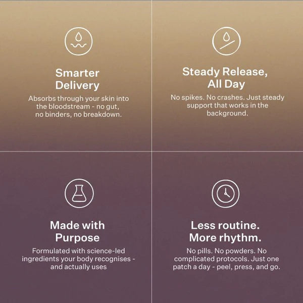 COLLAGEN PRO PATCHES