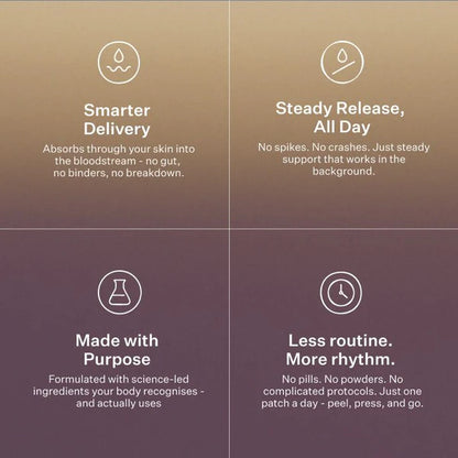 COLLAGEN PRO PATCHES