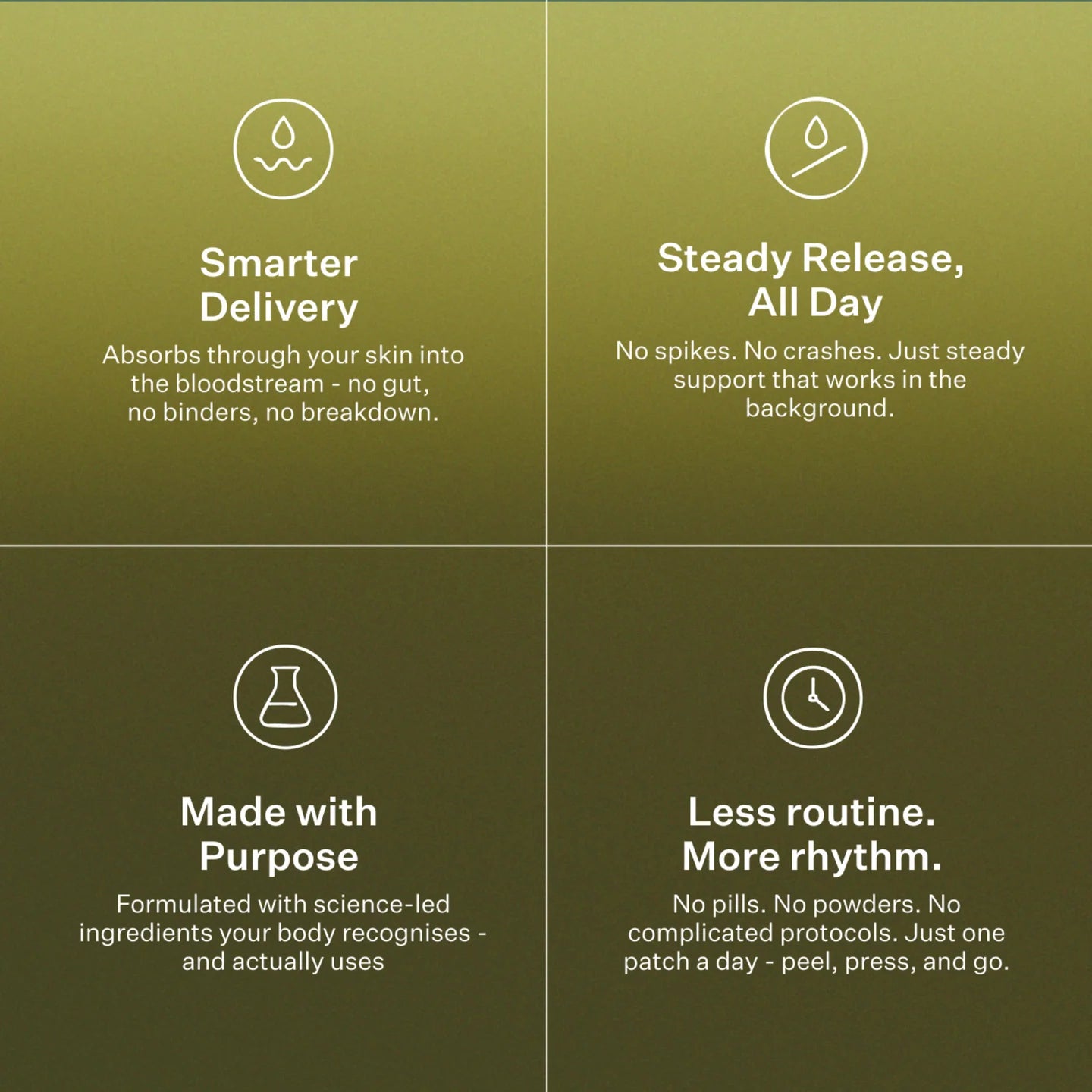 PRODUCTIVITY PATCHES