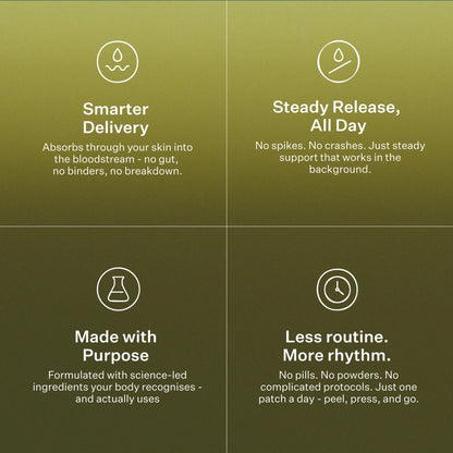 PRODUCTIVITY PATCHES